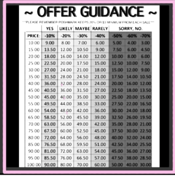 Anthropologie HD In Paris Pink Dress 10 - Picture 13 of 13